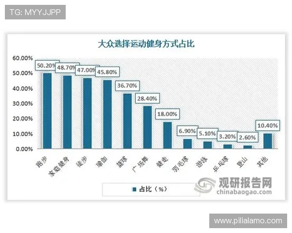 亚宝体育在全球体育市场中的竞争优势分析 亚宝体育在全球体育市场中的竞争优势分析