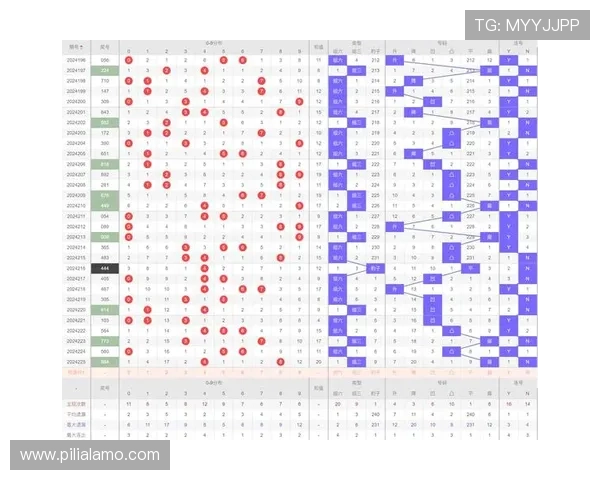 如何根据滚球比分独赢2规则制定科学的投注策略 如何根据滚球比分独赢2规则制定科学的投注策略