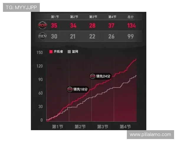 星空体育电脑版官网展示各种最新体育赛事资讯和便捷的操作界面，极大提升用户体验