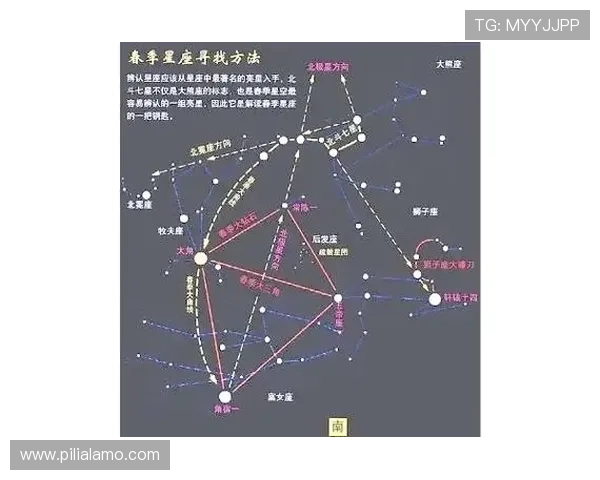 星空游戏中的星座解密玩法,让你在游戏中轻松学习天文学知识与星座故事 星空游戏中的星座解密玩法,让你在游戏中轻松学习天文学知识与星座故事