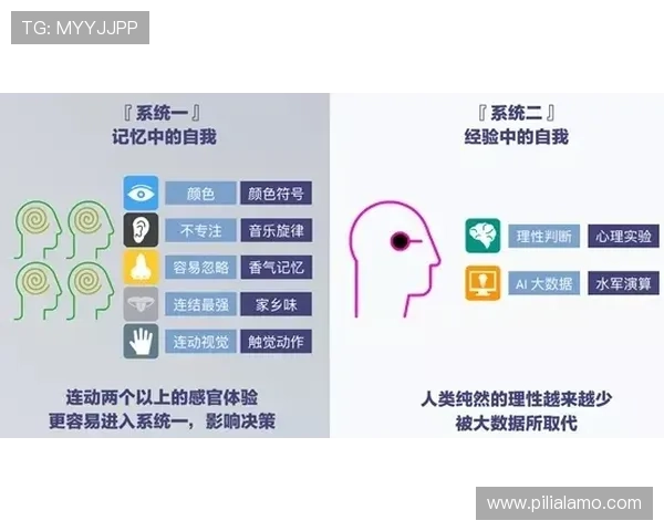 欧宝下注带你掌握最新玩法与技巧,实现高额盈利的最佳指南 欧宝下注带你掌握最新玩法与技巧,实现高额盈利的最佳指南