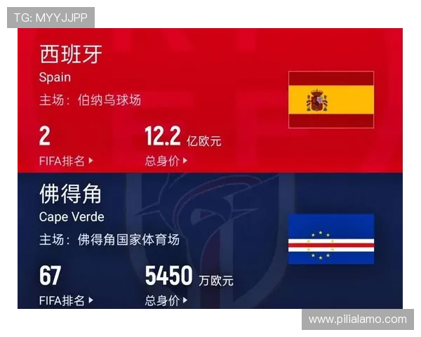 世界杯西班牙佛得角比分直播全程回放，深入解读比赛中的关键时刻与球队表现
